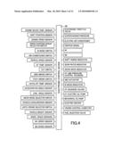 Control apparatus for vehicular drive system diagram and image