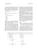 Fluorinated lubricants diagram and image