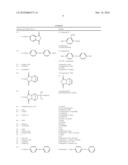 Fluorinated lubricants diagram and image