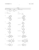 Fluorinated lubricants diagram and image