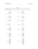 Fluorinated lubricants diagram and image