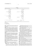 Fluorinated lubricants diagram and image