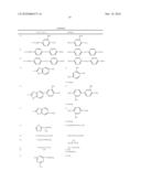 Fluorinated lubricants diagram and image