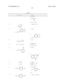 Fluorinated lubricants diagram and image