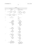 Fluorinated lubricants diagram and image