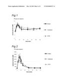 NUTRITIONAL PRODUCTS COMPRISING SACCHARIDE OLIGOMERS diagram and image