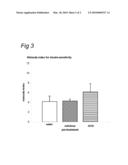 NUTRITIONAL PRODUCTS COMPRISING SACCHARIDE OLIGOMERS diagram and image