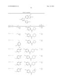 INHIBITORS OF HIV REPLICATION diagram and image