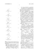 LXR and FXR Modulators diagram and image