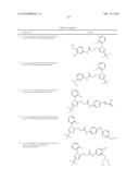 LXR and FXR Modulators diagram and image