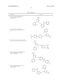 LXR and FXR Modulators diagram and image