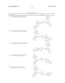 LXR and FXR Modulators diagram and image