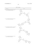 LXR and FXR Modulators diagram and image