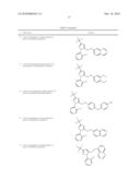 LXR and FXR Modulators diagram and image