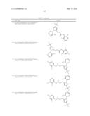 LXR and FXR Modulators diagram and image