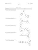 LXR and FXR Modulators diagram and image