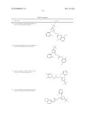 LXR and FXR Modulators diagram and image