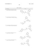 LXR and FXR Modulators diagram and image