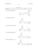 LXR and FXR Modulators diagram and image