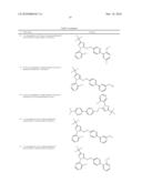 LXR and FXR Modulators diagram and image