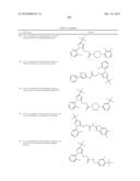 LXR and FXR Modulators diagram and image