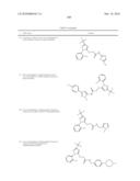 LXR and FXR Modulators diagram and image