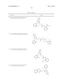 LXR and FXR Modulators diagram and image