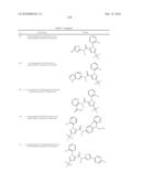 LXR and FXR Modulators diagram and image