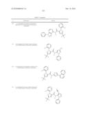 LXR and FXR Modulators diagram and image