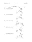 LXR and FXR Modulators diagram and image