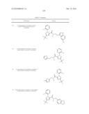 LXR and FXR Modulators diagram and image