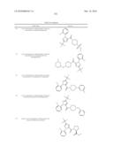 LXR and FXR Modulators diagram and image