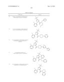 LXR and FXR Modulators diagram and image