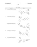 LXR and FXR Modulators diagram and image