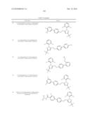 LXR and FXR Modulators diagram and image