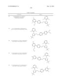 LXR and FXR Modulators diagram and image