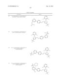 LXR and FXR Modulators diagram and image