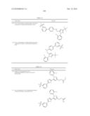 LXR and FXR Modulators diagram and image