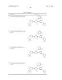 LXR and FXR Modulators diagram and image