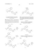 LXR and FXR Modulators diagram and image