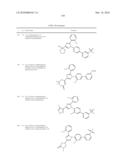 LXR and FXR Modulators diagram and image