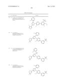 LXR and FXR Modulators diagram and image