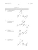 LXR and FXR Modulators diagram and image