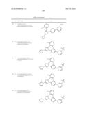 LXR and FXR Modulators diagram and image