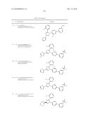 LXR and FXR Modulators diagram and image