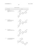 LXR and FXR Modulators diagram and image