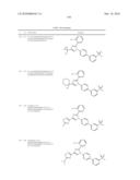 LXR and FXR Modulators diagram and image