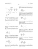 LXR and FXR Modulators diagram and image