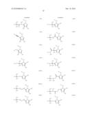 LXR and FXR Modulators diagram and image