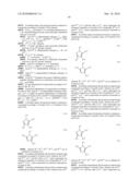 LXR and FXR Modulators diagram and image